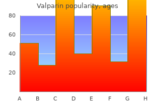 buy cheap valparin 500mg on-line