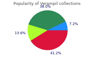 buy discount verampil 40 mg