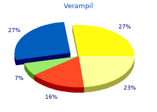 generic verampil 40 mg with amex