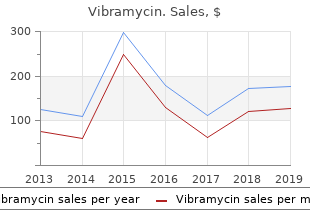 cheap 100mg vibramycin with amex