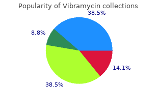 buy 100 mg vibramycin with mastercard