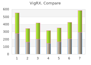 discount vigrx 60 caps on line