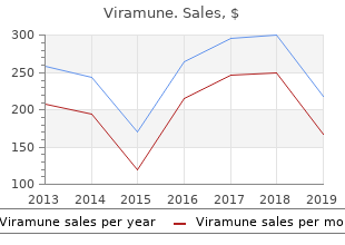 buy generic viramune 200mg