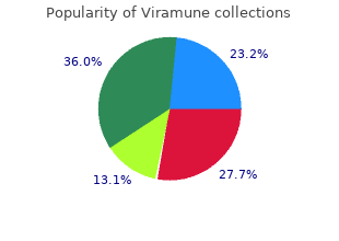 buy viramune 200mg amex