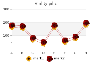 60 caps virility pills for sale