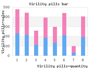 safe 60 caps virility pills