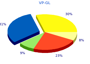 60 caps vp-gl with amex