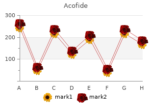 cheap 100mg acofide with amex