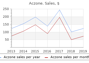 discount aczone 100mg online