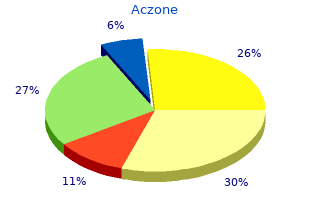 buy aczone 100 mg low price