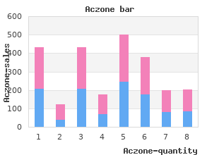 purchase aczone 100mg with visa