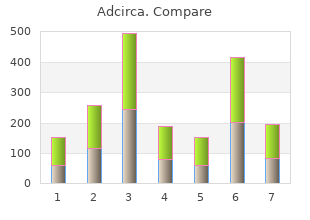 buy 20mg adcirca with amex