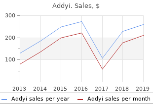 purchase addyi 100mg otc