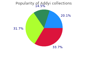 addyi 100 mg without a prescription