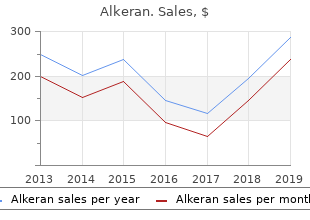 2mg alkeran amex