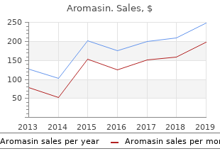 purchase aromasin 25mg with amex