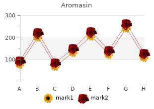 buy 25mg aromasin with visa