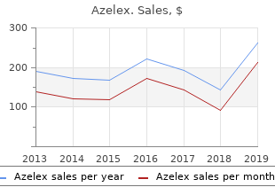 cheap azelex 15g with amex