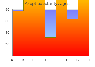 order azopt 5ml visa