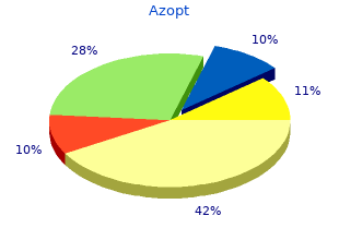 buy azopt 5ml online