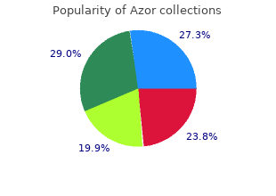 buy azor 40mg without a prescription