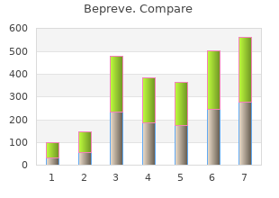 cheap 5 ml bepreve with mastercard