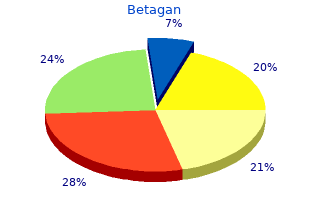 generic 5ml betagan mastercard