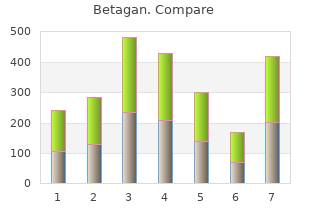 buy generic betagan 5 ml on line