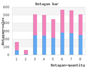 buy betagan 5 ml line