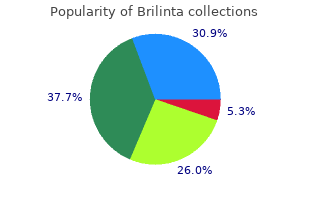 order 90 mg brilinta with amex