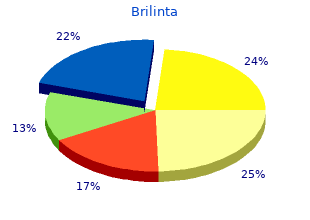 buy generic brilinta 90mg on line