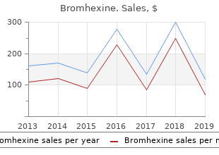 purchase 8mg bromhexine fast delivery