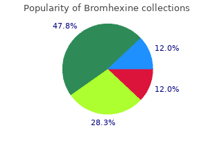 order bromhexine 8 mg online