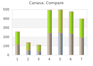 generic canasa 500 mg online