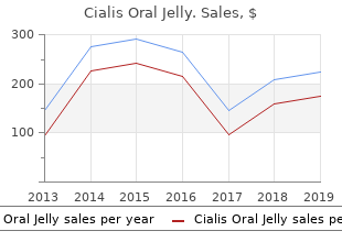 order cialis oral jelly 20 mg without prescription