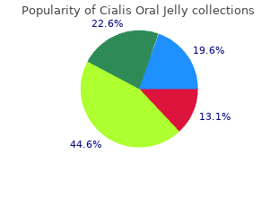 order cialis oral jelly 20 mg visa