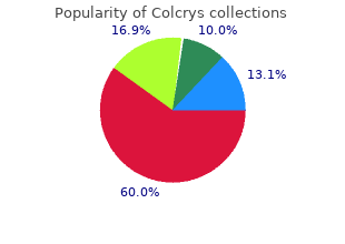 colcrys 0.5mg line