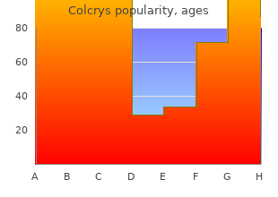 colcrys 0.5mg free shipping