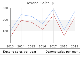 discount 0.5 mg dexone with amex