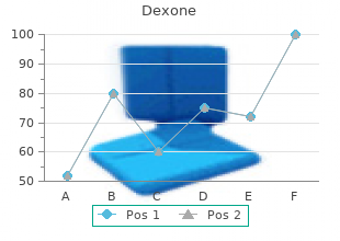 purchase 0.5 mg dexone free shipping