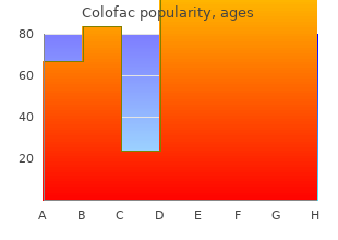 purchase colofac 135 mg on-line