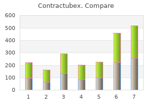 10g contractubex otc