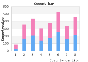 order cosopt 5ml overnight delivery