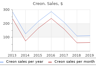 buy cheap creon 150 mg online