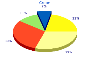 order creon 150mg with amex