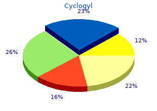 generic 5 ml cyclogyl amex