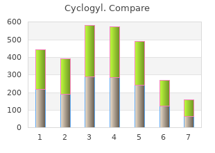 generic cyclogyl 5 ml overnight delivery