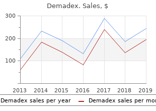 demadex 10mg overnight delivery