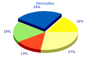 20 mg demadex fast delivery