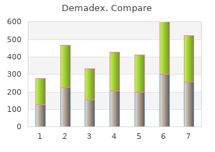 generic demadex 10mg amex
